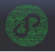 四度碼水電工小程序開(kāi)發(fā)解決方案